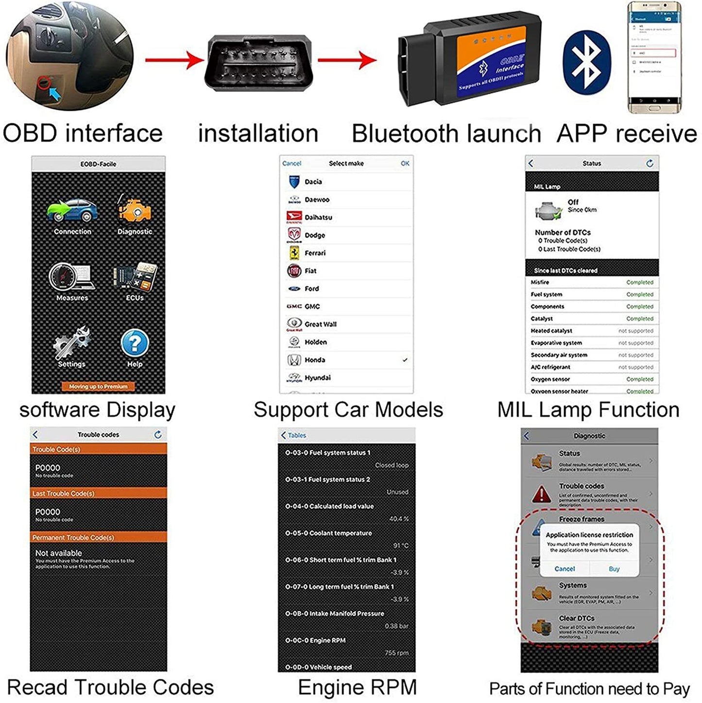 Android Bluetooth OBD2 Car Scanner